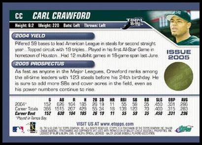 41 Carl Crawford